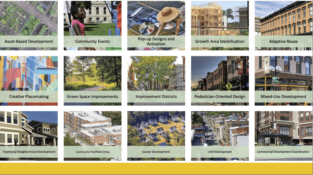 Planning process - everyday destinations