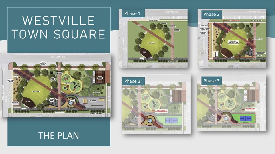 Slide from Stefanie's presentation depicting the plan for the Westville, Oklahoma, town square in three phases.