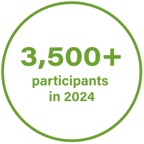 3500+ participants in 2024