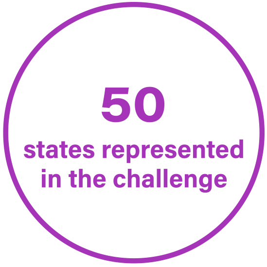 50 states represented in the challenge