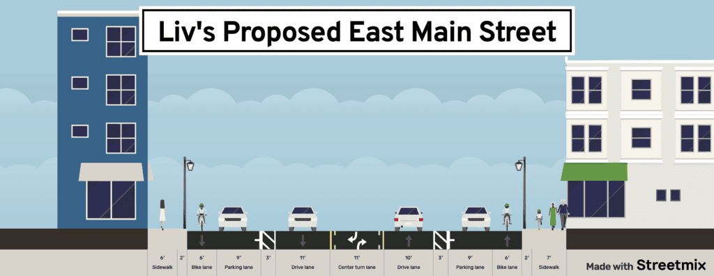 community member Liv Hawkins' proposed updates to SCDOT's visualization