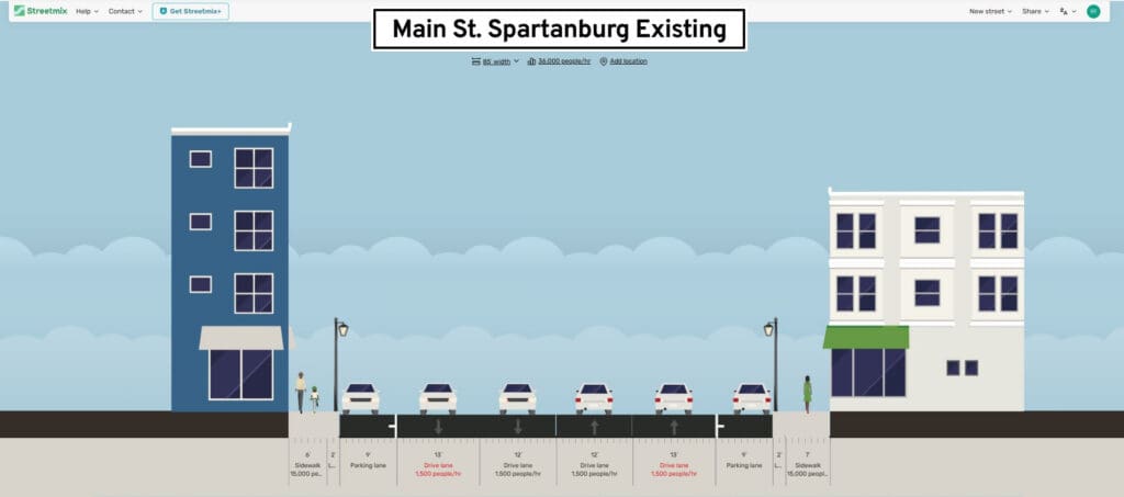 a visualization of how east main street's current configuration