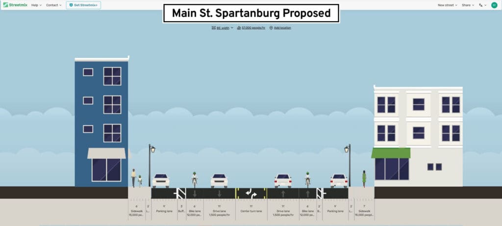a visualization of SCDOT's proposed changes to east main street